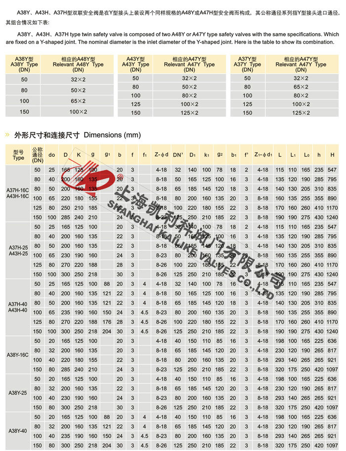 A38Y、A43H、A37H雙聯彈簧式安全閥說明書