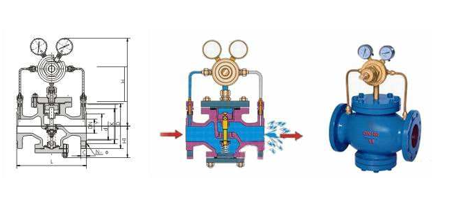 YK43F先導活塞式氣體減壓閥結構圖 YK43F先導活塞式氣體減壓閥結構圖